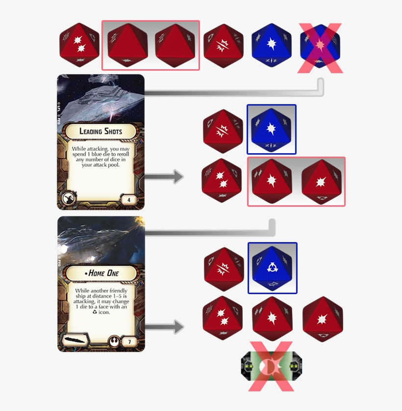 It Must, Instead, Coordinate Shrewd, Tactical Strikes,, transparent png download