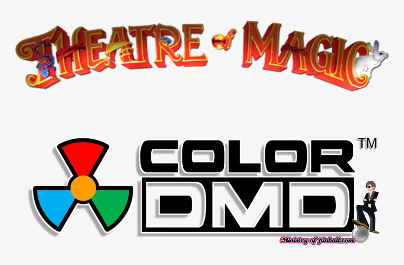 Theatre Of Magic Colordmd - Metallica Pinball Logo, transparent png download