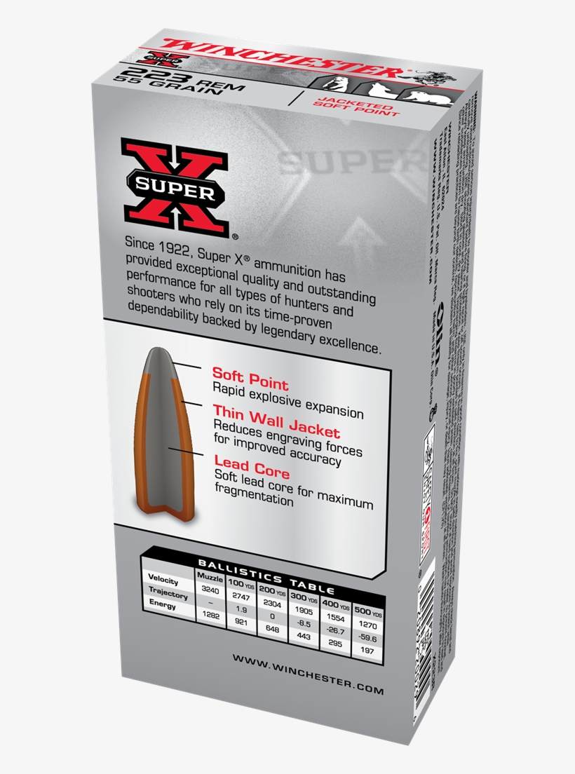 X223r Box Image - Winchester X4570h, transparent png download