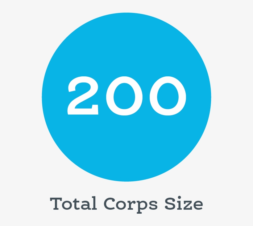 During The 1990s, Kipp And Yes Prep Charter School - Circle, transparent png download