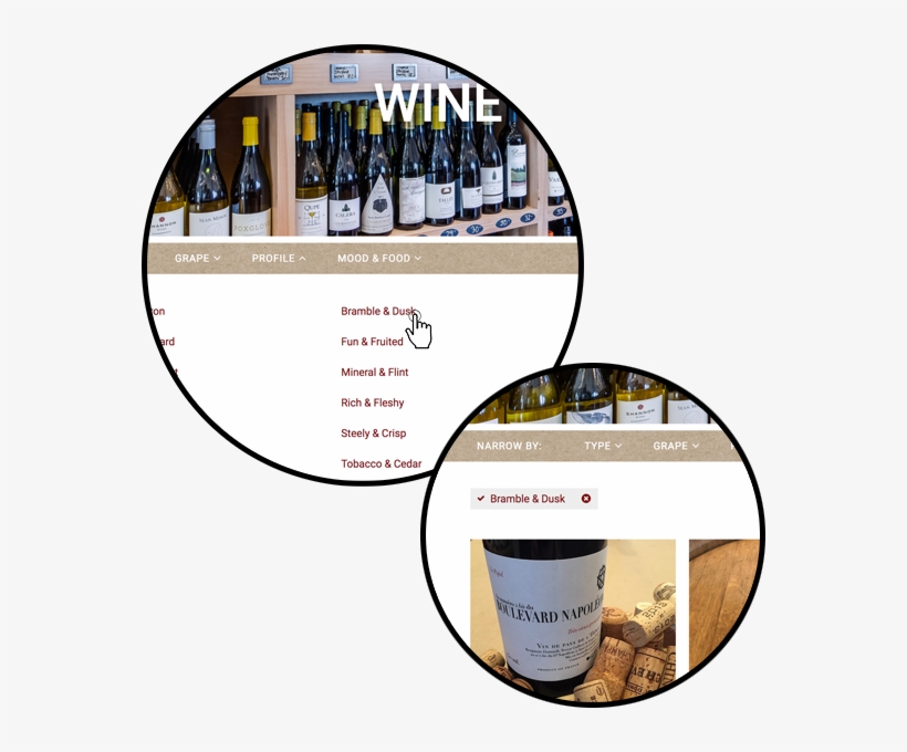 How It Works - Dessert Wine, transparent png download