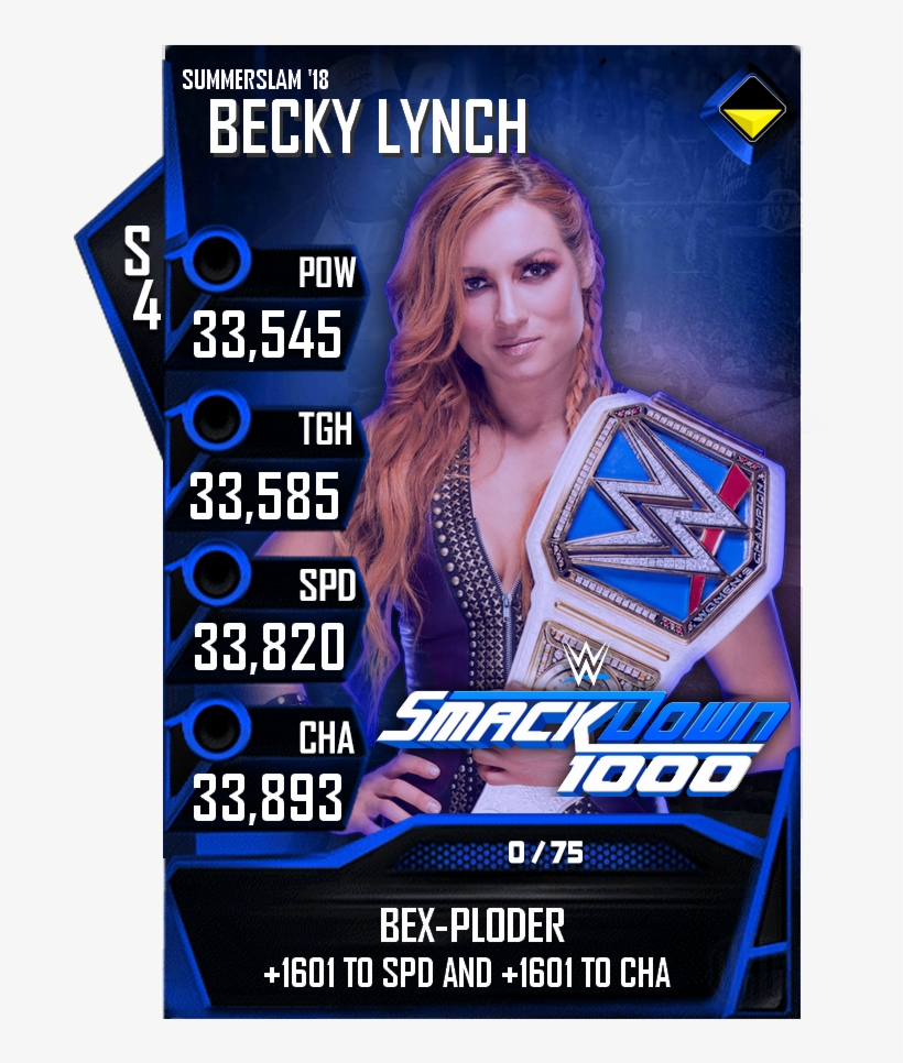 15 Oct - Centimetre, transparent png download