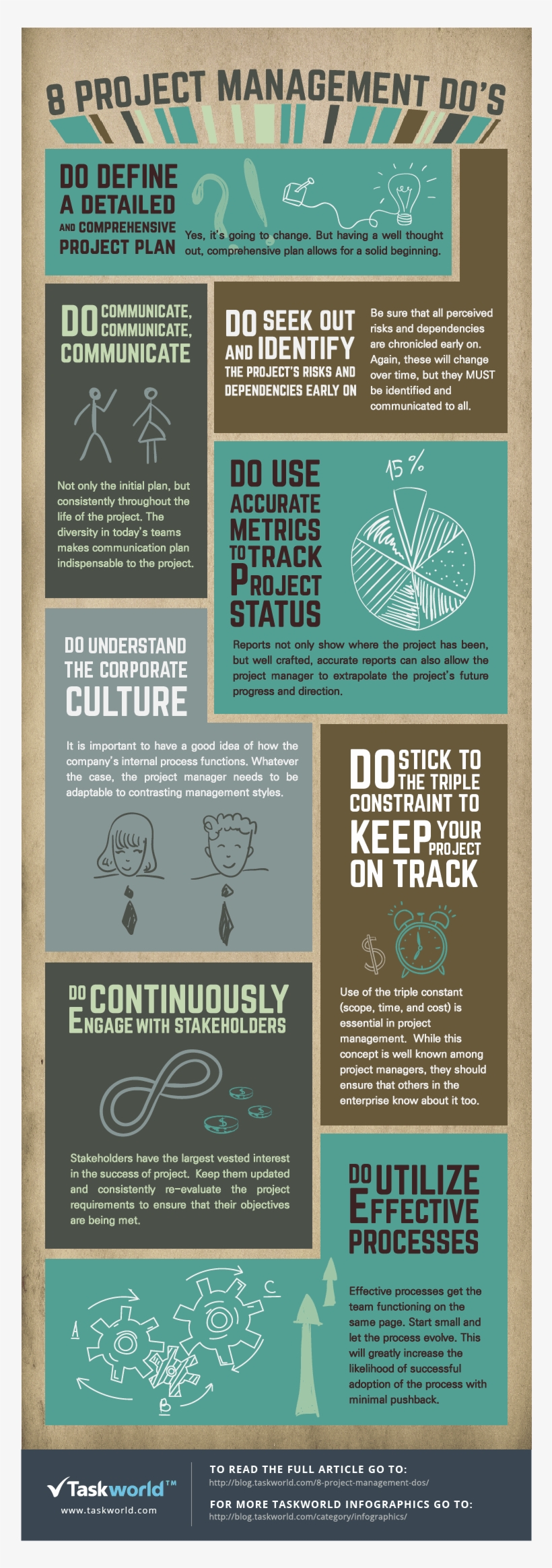 Full Size Of Project Management Recruiters Atlanta, transparent png download