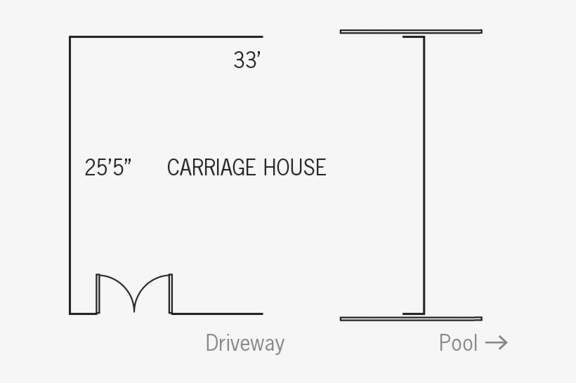 Configuration Capacity - Diagram, transparent png download