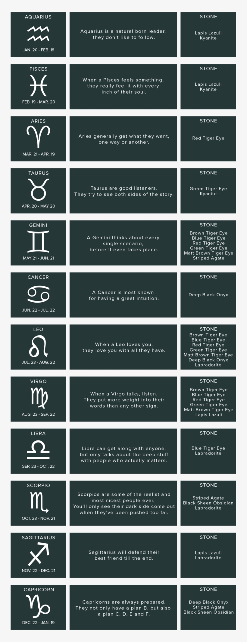 Zodiac-sign - Ava Ranks, transparent png download