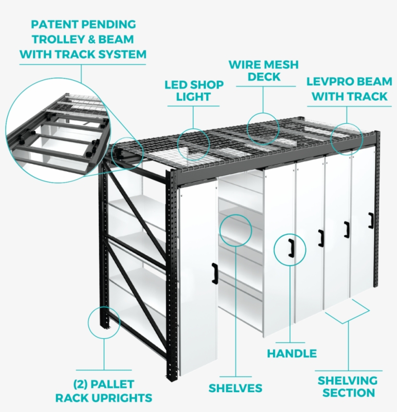 Suspended Mobile Shelving - Shelf, transparent png download