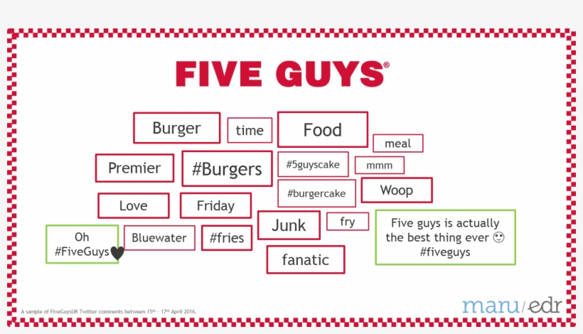 Emerging Brands Have A Clear Advantage When It Comes - Five Guys, transparent png download
