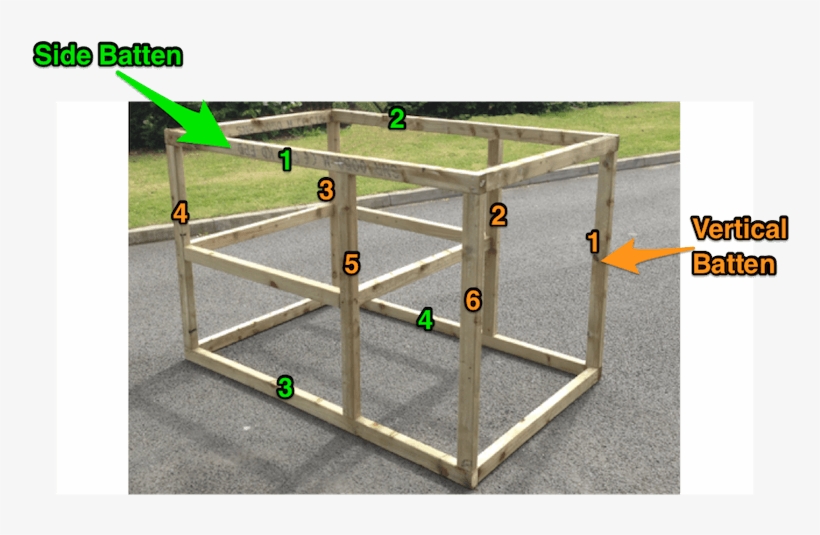 Coop Sides Diagram - Homemade Chicken Coop, transparent png download