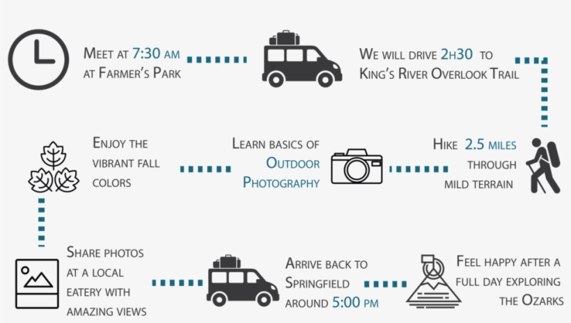 11 10 Photo Fall Folliage-01 - Christmas Day, transparent png download