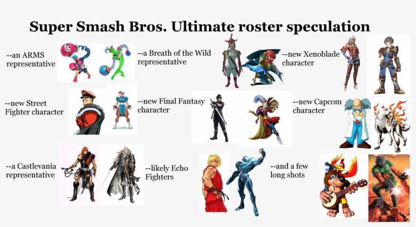 Ultimate Roster Speculation An Arms Representative - Smash Bros Ultimate Echo Fighters, transparent png download