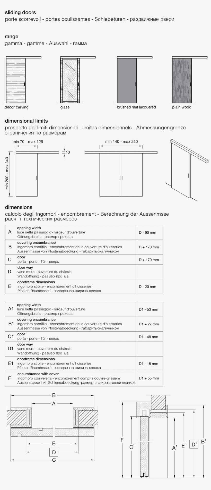 Decor Carved Woods - Document, transparent png download