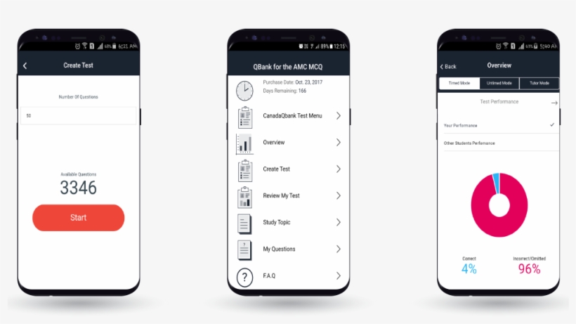Android App For The Amc Cat - Iphone, transparent png download