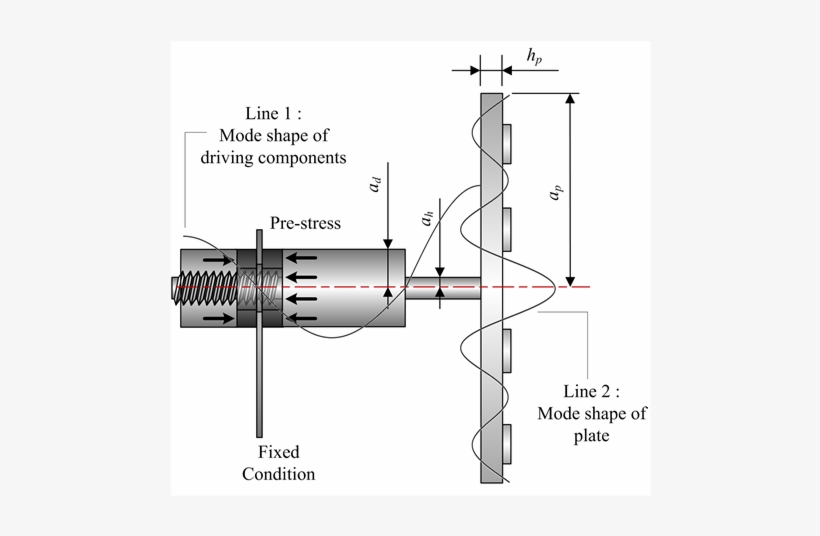 Installation Conditions Of The Stepped-plate Radiator - Diagram, transparent png download
