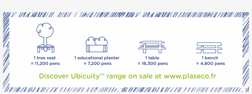 Ubicuity™ Range Is Designed And Made In France, With - Diagram, transparent png download