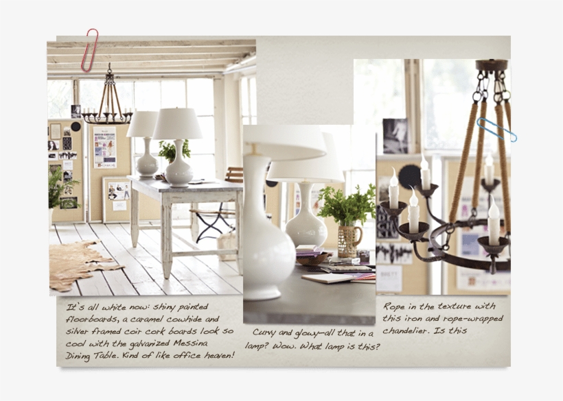 All You Need Is A Little Inspiration - Sofa Tables, transparent png download