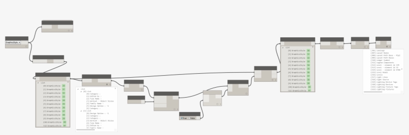Using Something Similar To What I Saw In Your Python, transparent png download