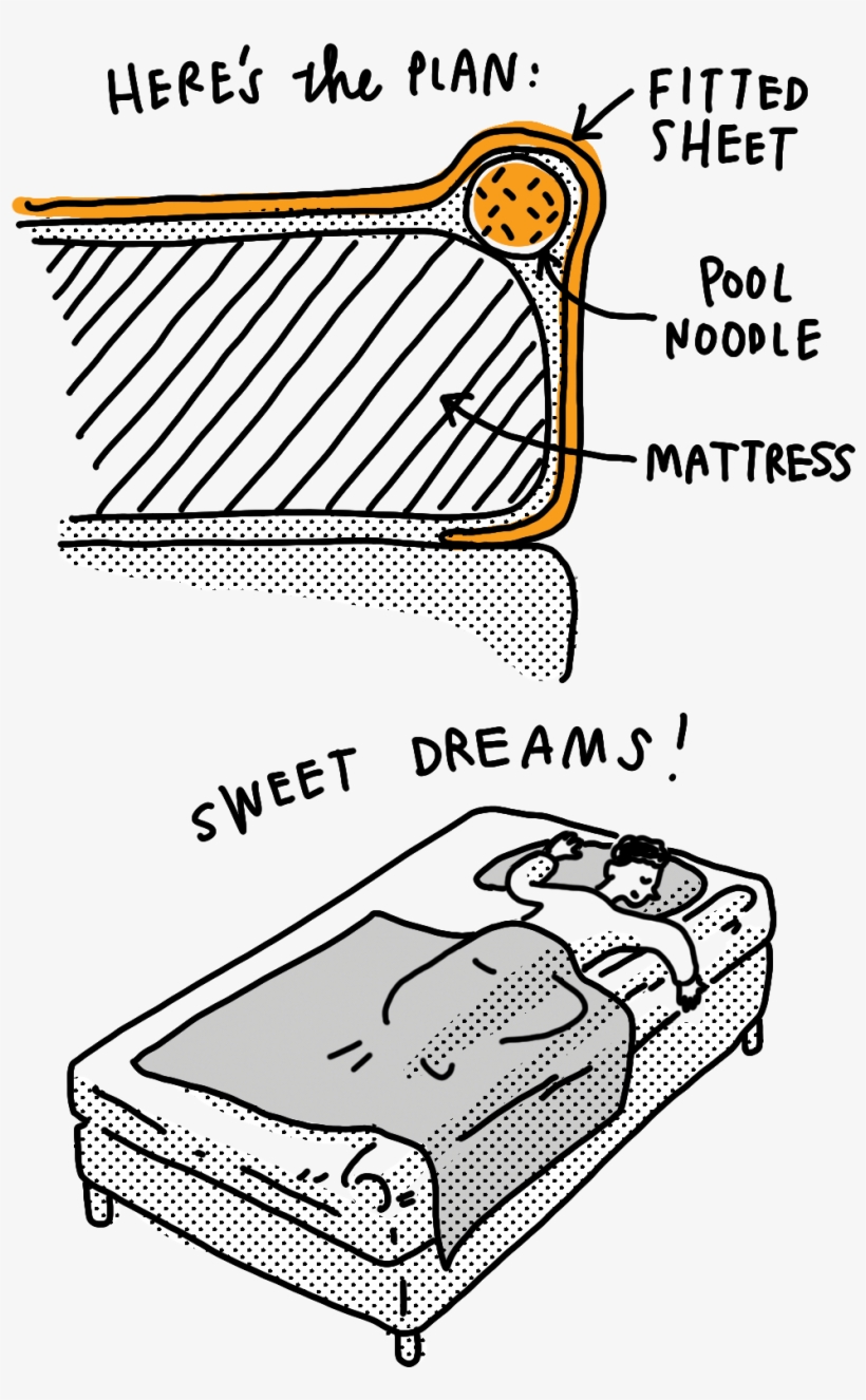 Use Your Noodle - Bed, transparent png download