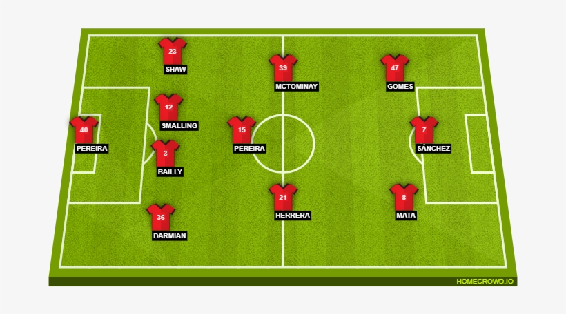 Manchester United - Fc Barcelona Line Up 2017 18, transparent png download