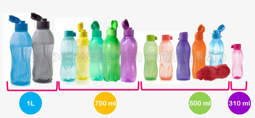Escolha A Sua Ecogarrafa Da Tupperware - Tupperware Png, transparent png download