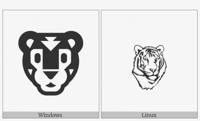 Tiger Face On Various Operating Systems - Tiger Trucker Hat, Adult Unisex, White, transparent png download