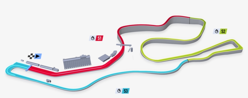 Lakeville Raceway Gp Orig - Sonoma Raceway, transparent png download