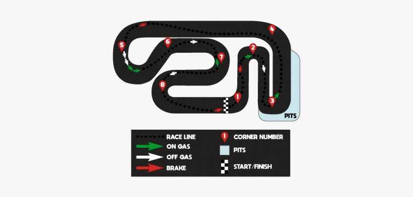 Track Image - Graphic Design, transparent png download