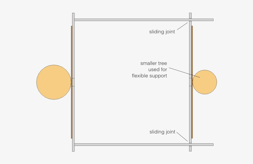 Plan Of Plywood Supports With Sliding Joints - Tree, transparent png download