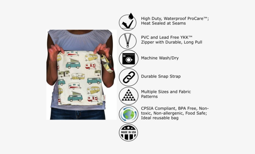 Medium Wet Bags - Inch, transparent png download