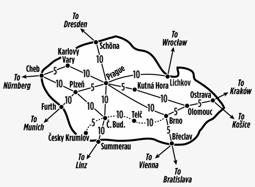 Czech Republic - Diagram, transparent png download