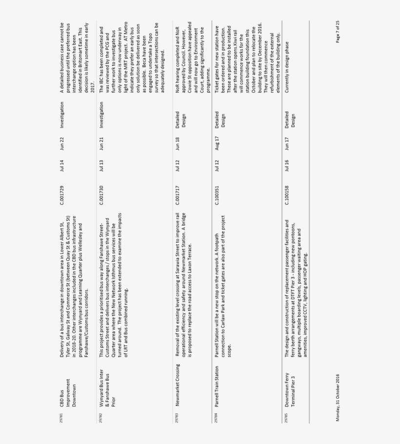 13 December - Document, transparent png download