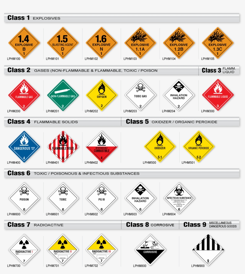 Dot, transparent png download