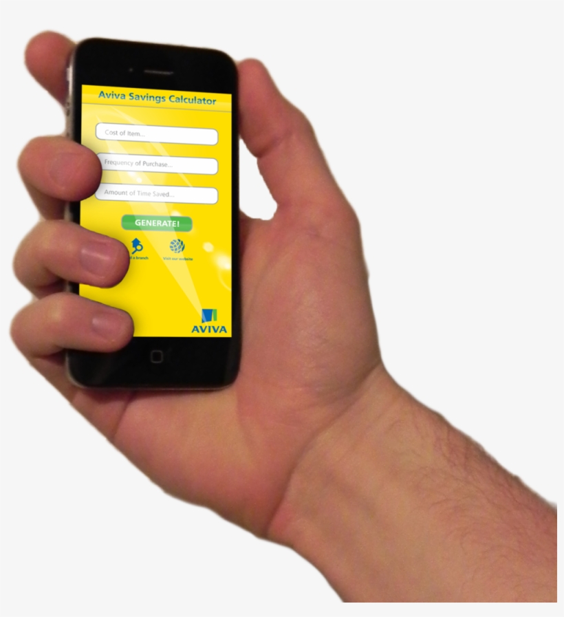 This Is A Marketing Campaign Designed To Get Young - Smartphone, transparent png download