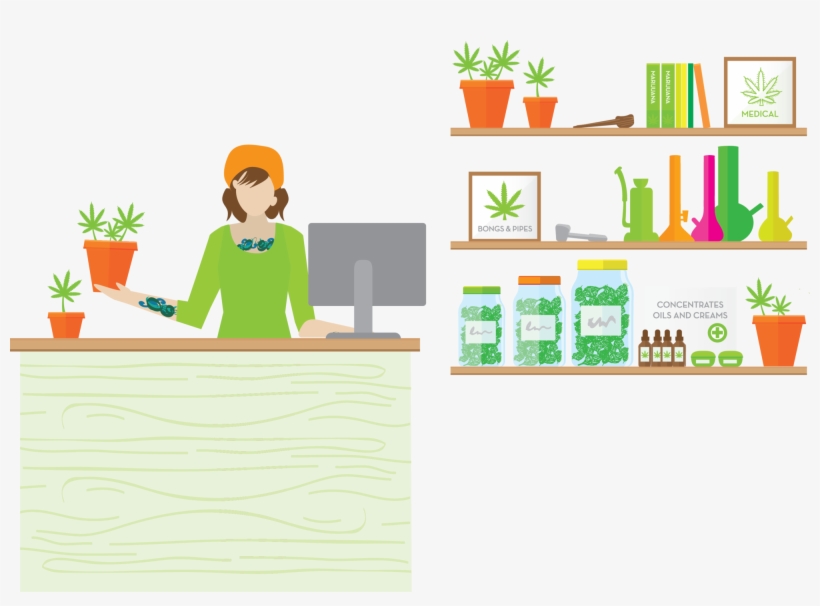 Medical Cannabis, transparent png download