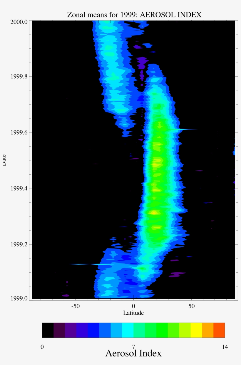 Toms Sample Image - Computed Tomography, transparent png download