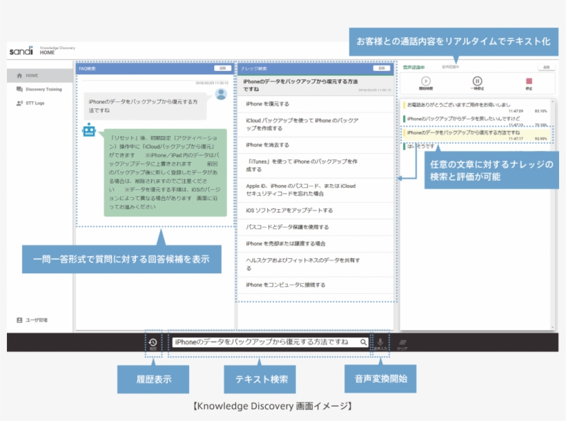 Ai Faqサービス「knowledge Discovery」画面イメージ - Rename, transparent png download