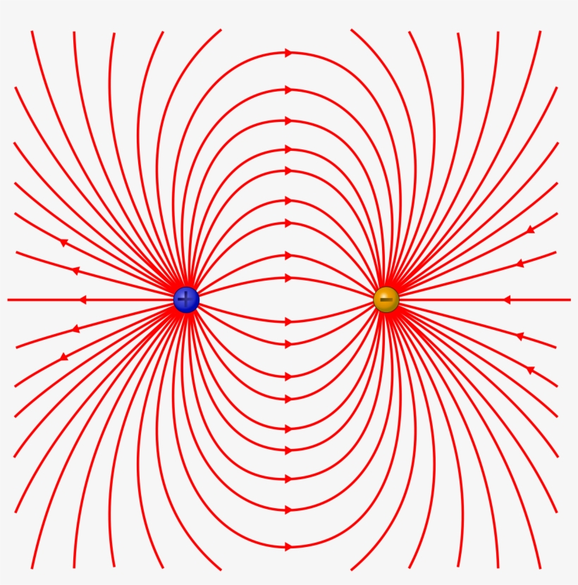 Open - Electric Field Dipole, transparent png download