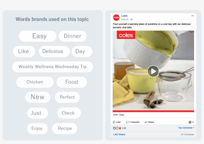 Recipes - Recipe, transparent png download