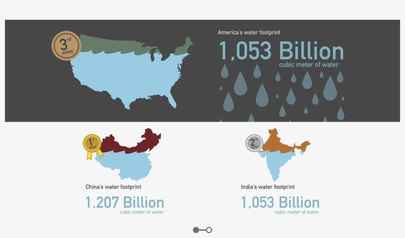 Gallery- - Graphic Design, transparent png download