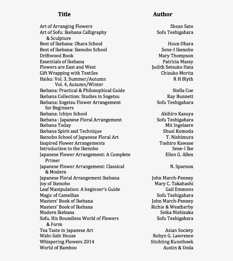 Lisa Lister Selling Paula Butler A Book - Patient, transparent png download