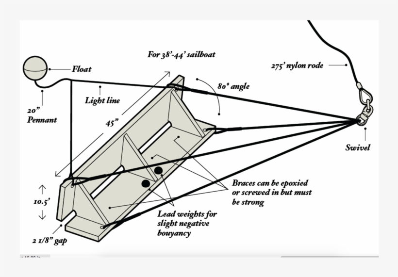Drogue - Triangle, transparent png download