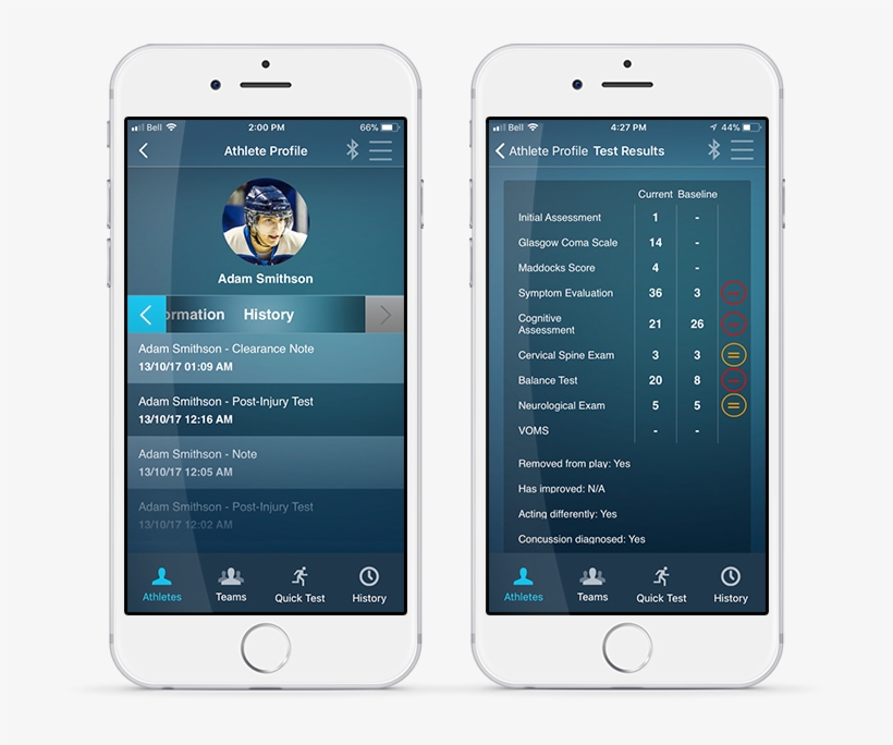 Mobile App - Iphone Pantalla De Bloqueo, transparent png download