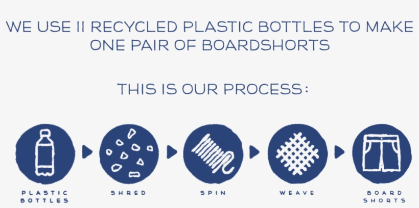 Jessica Alba - Circle, transparent png download