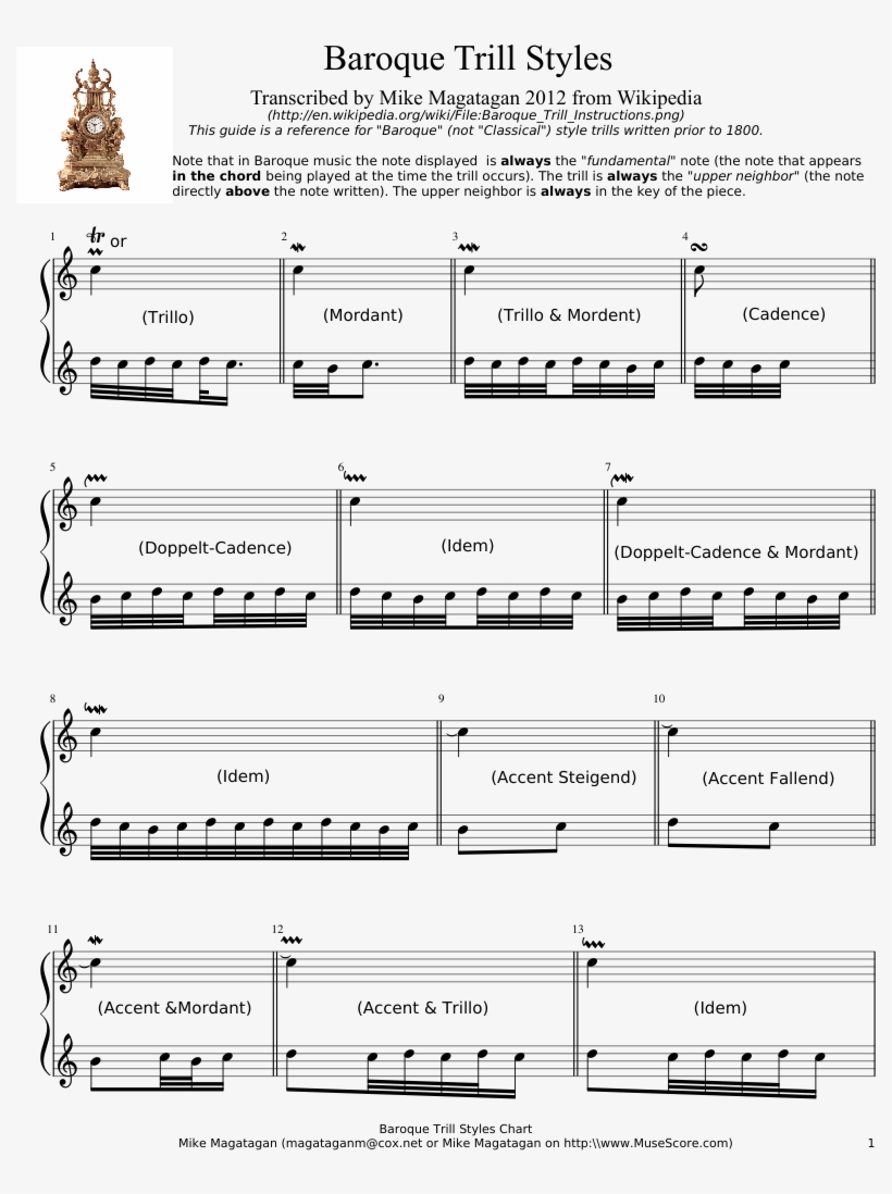 Print - I've Got A Dream By Alan Menken, transparent png download