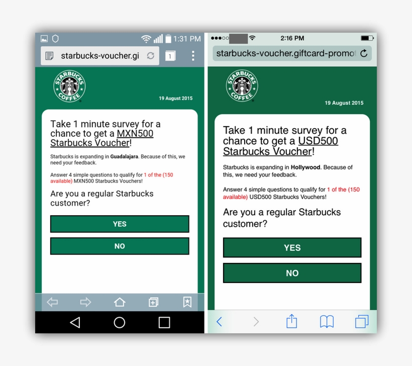 Starbucks Y Las Falsas Encuestas - Whatsapp, transparent png download