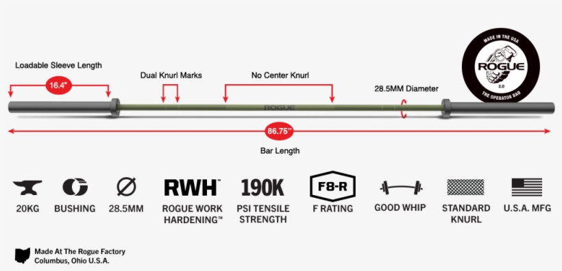 Gear Specs - Rogue Ohio Bar Dimensions, transparent png download
