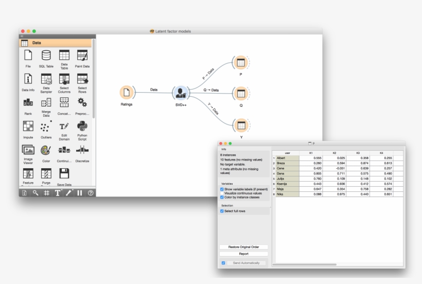 Once We've Output The Low-rank Matrices, We Can Play - Military Rank, transparent png download