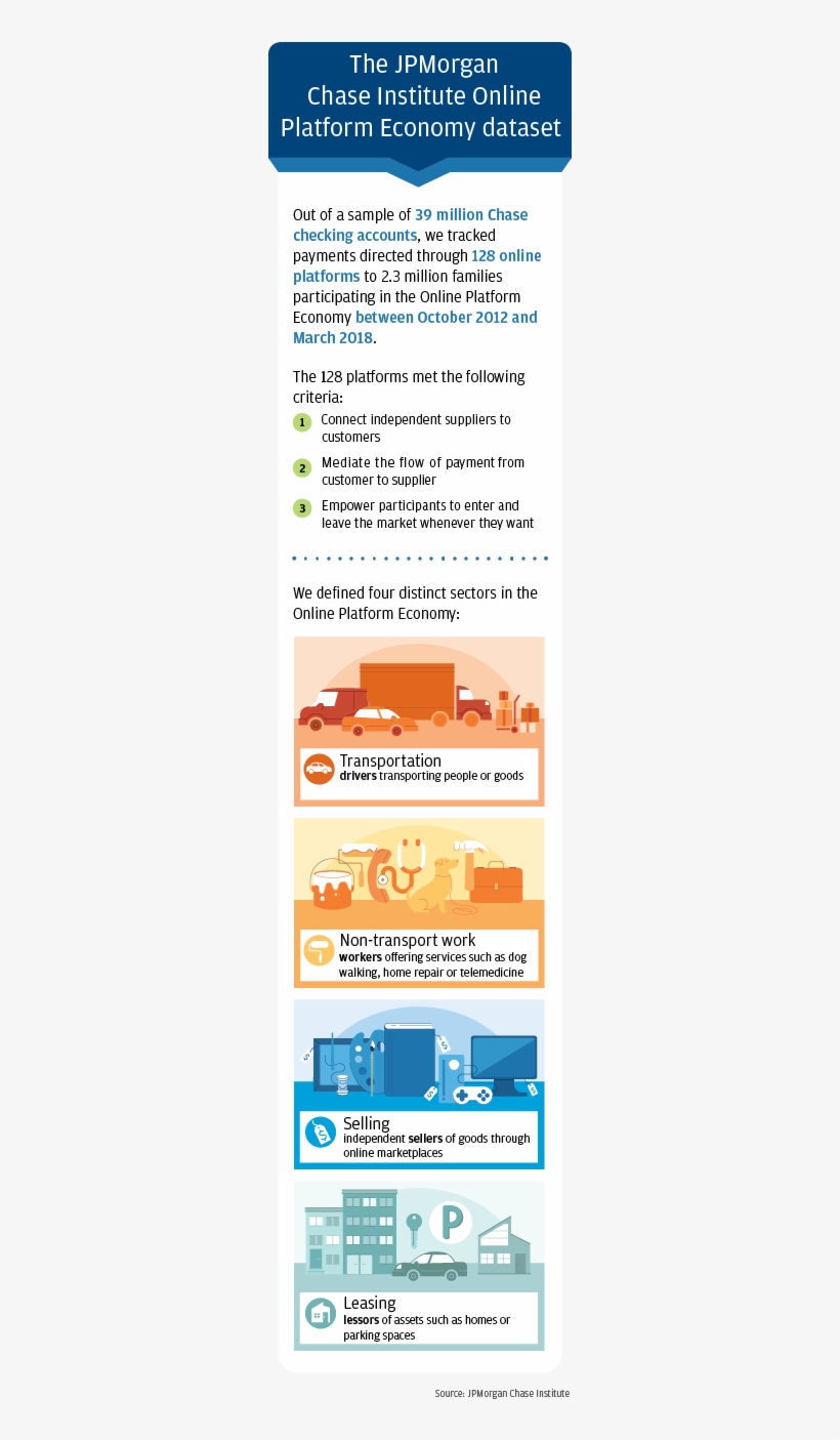 Data - Text Messaging, transparent png download