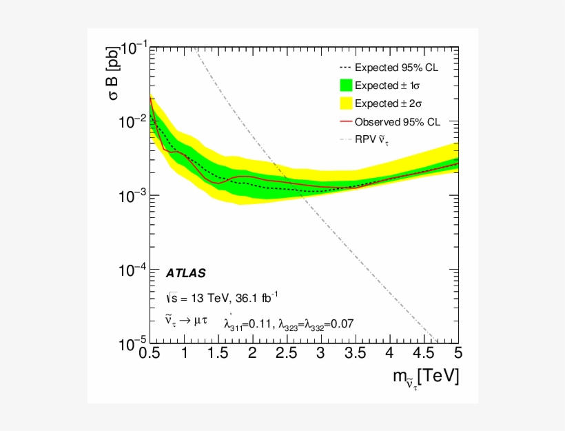 Fig 06b - Plot, transparent png download