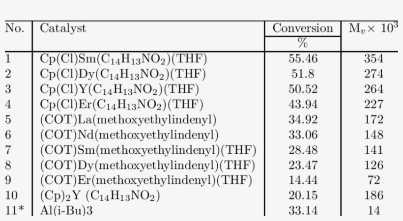 Download, transparent png download