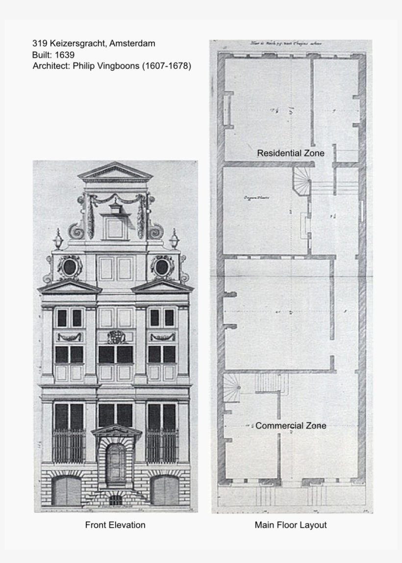 Over Time, Many Of Amsterdam's Canal Houses Were Converted - Dutch Facade Elevation: Pl. 3, transparent png download